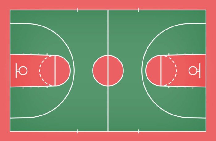 Basketball Court Flooring Ilustration 1 - Jenis Lantai Lapangan Basket Panduan Lengkap