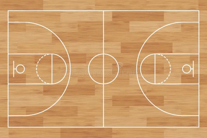 basketball court wooden floor background painted line basket basketball field sport play overhead view texture wood 203513773 - Lantai Parket Lapangan Basket Pilihan Terbaik untuk Performa dan Estetika