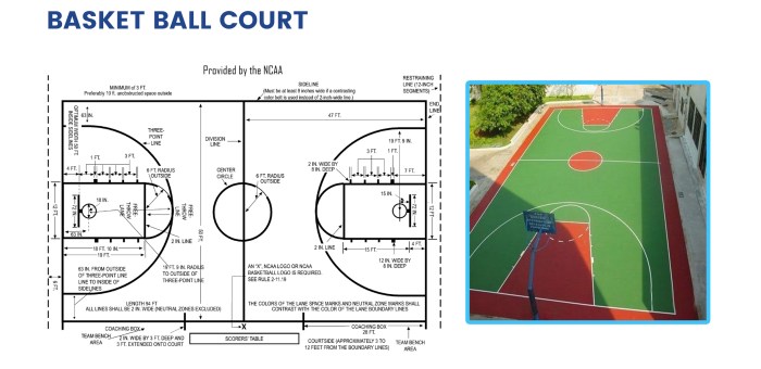 Rekomendasi Finishing Matte untuk Lapangan Basket baskettech 1 - Rekomendasi Finishing Matte untuk Lapangan Basket