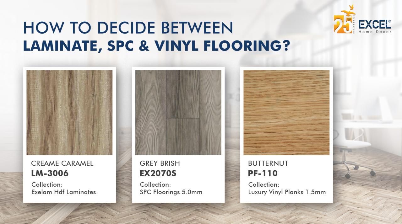Laminate SPC Vinyl Flooring 1 - Perbandingan harga lantai parket merk A vs B panduan pilihan bijak