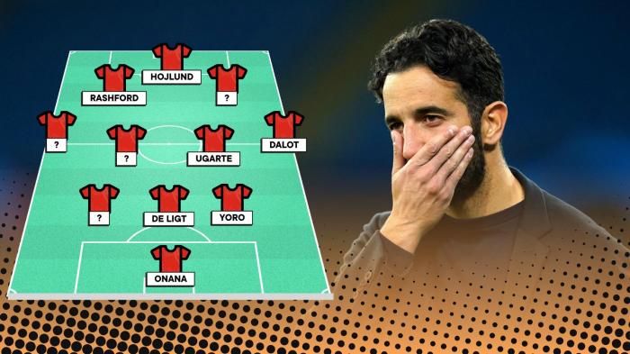 amorim man utd lineup 1 - Pantas Hojlund Dibuang Man United Amorim Tertarik Sesko