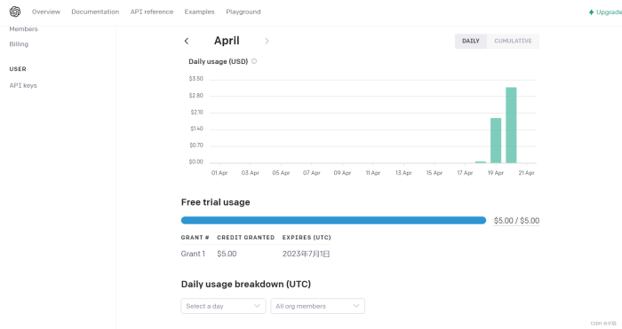 Apakah lantai interlock bisa dipasang di atas beton?