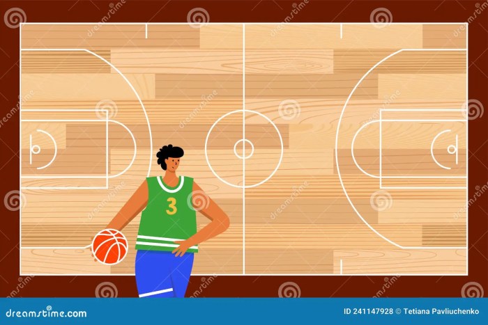 basketball court white line marking wooden parquet player kid adult man ball play realistic playground top view 241147928 1 - Lantai Parket Basket &amp; Performa Shooting Pemain