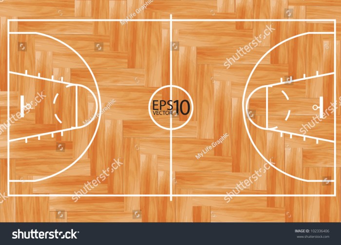 Cara memilih lantai parket untuk lapangan basket indoor